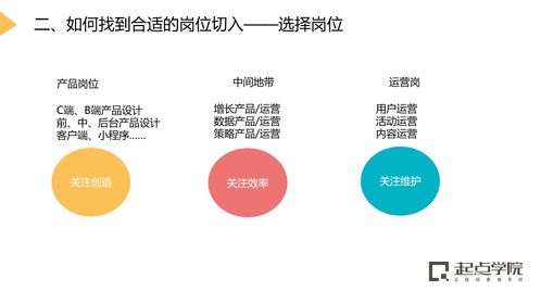 產(chǎn)品、運(yùn)營(yíng)還是銷(xiāo)售？互聯(lián)網(wǎng)新人的職業(yè)第一步如何抉擇