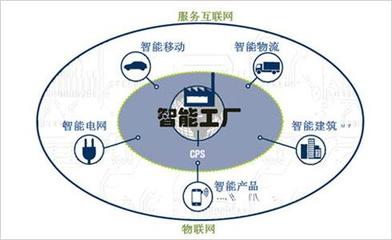 聚焦技術(shù)前沿 德國(guó)外經(jīng)貿(mào)部考察韓國(guó)易諾儀器，探尋光纖網(wǎng)絡(luò)技術(shù)服務(wù)新高度